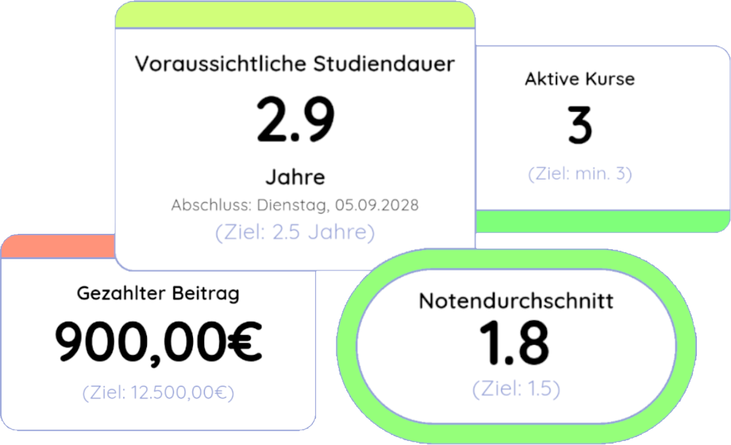 SmartDash Screenshot 4